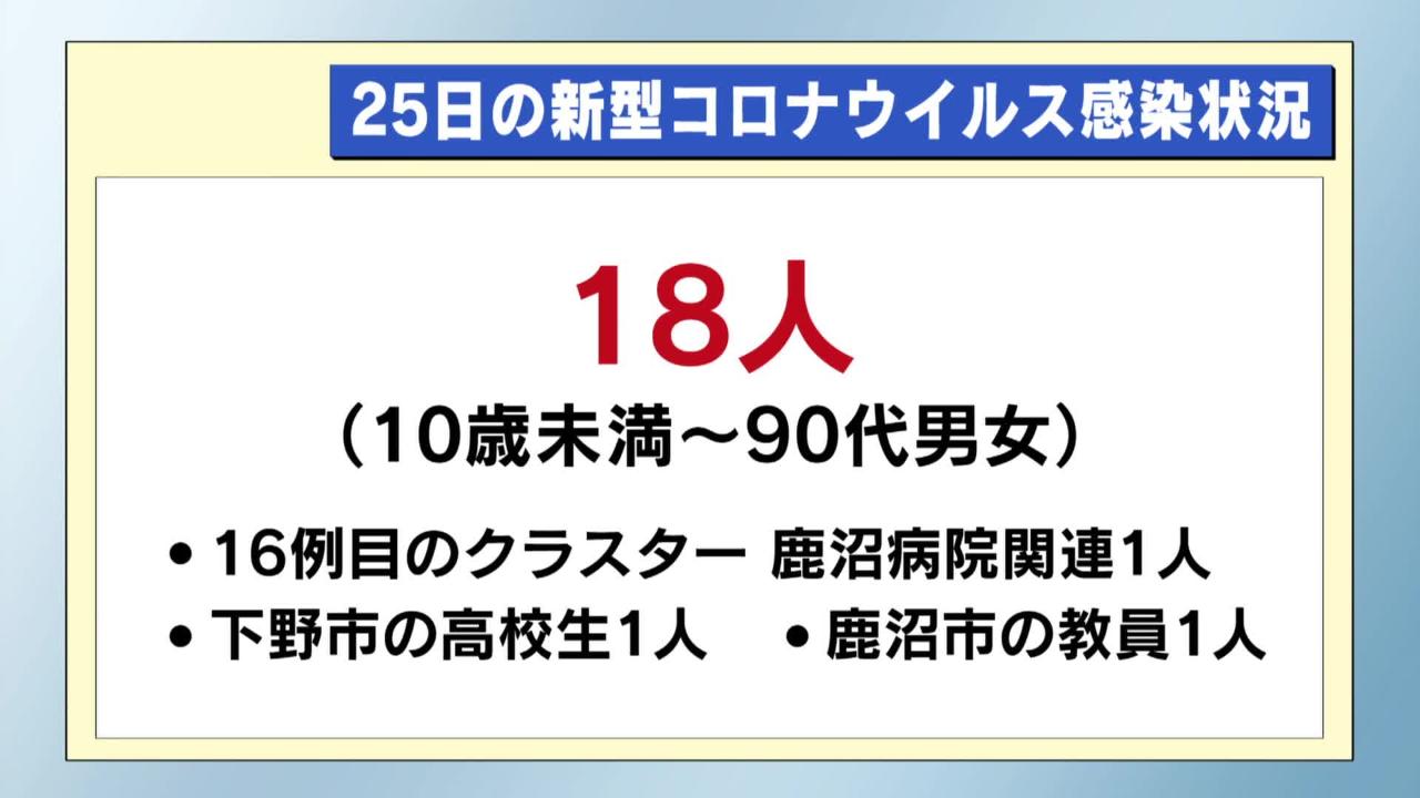 公式 とちぎテレビ 公式 とちぎテレビ