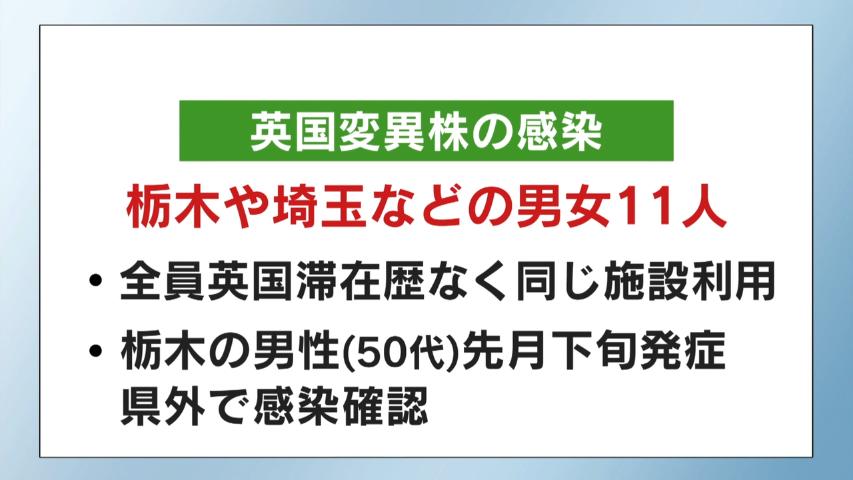 ウイルス 埼玉 変異