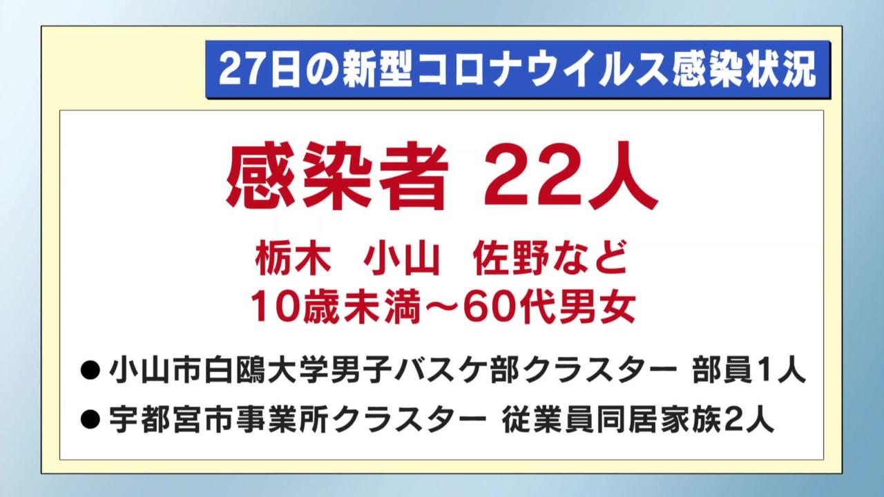 公式 とちぎテレビ 公式 とちぎテレビ