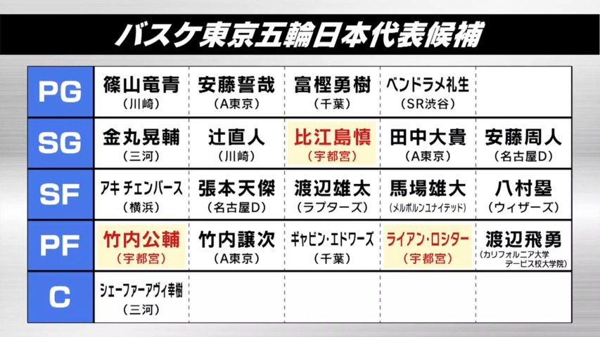 とちテレニュースカレンダー とちぎテレビ