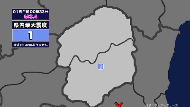 ����1