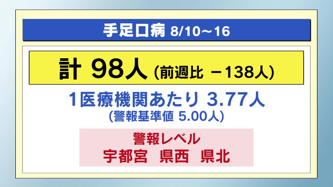 ����1