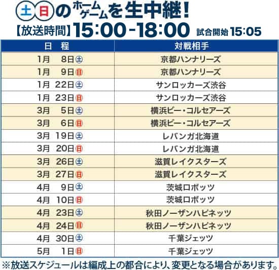 B League 宇都宮ブレックス中継 とちテレ番組案内 とちテレ