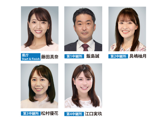 Grandyhouseスポーツスペシャル 23郡市町駅伝 とちテレ番組案内 とちテレ